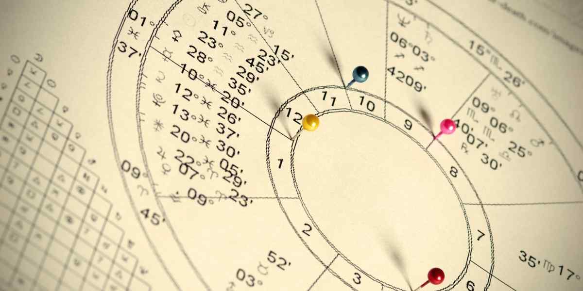 7 Most Important Aspects of a Natal Chart