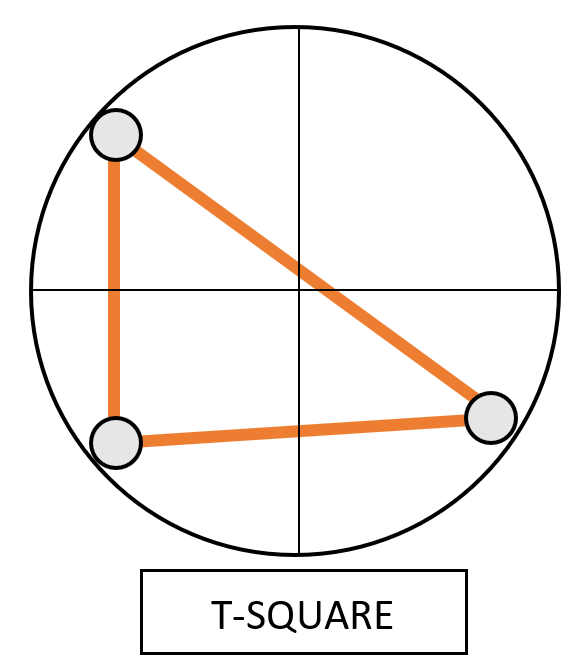 T-Square