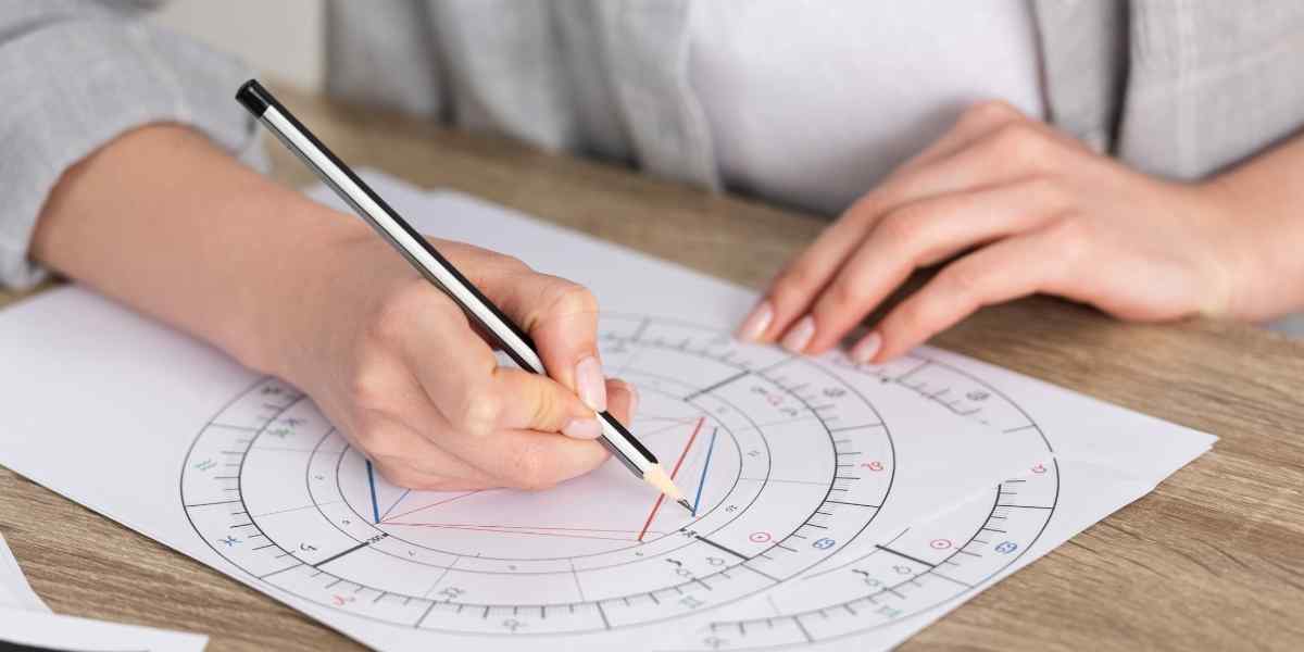 Relationship Birth Chart Compatibility Report, Do You  Belong Together?