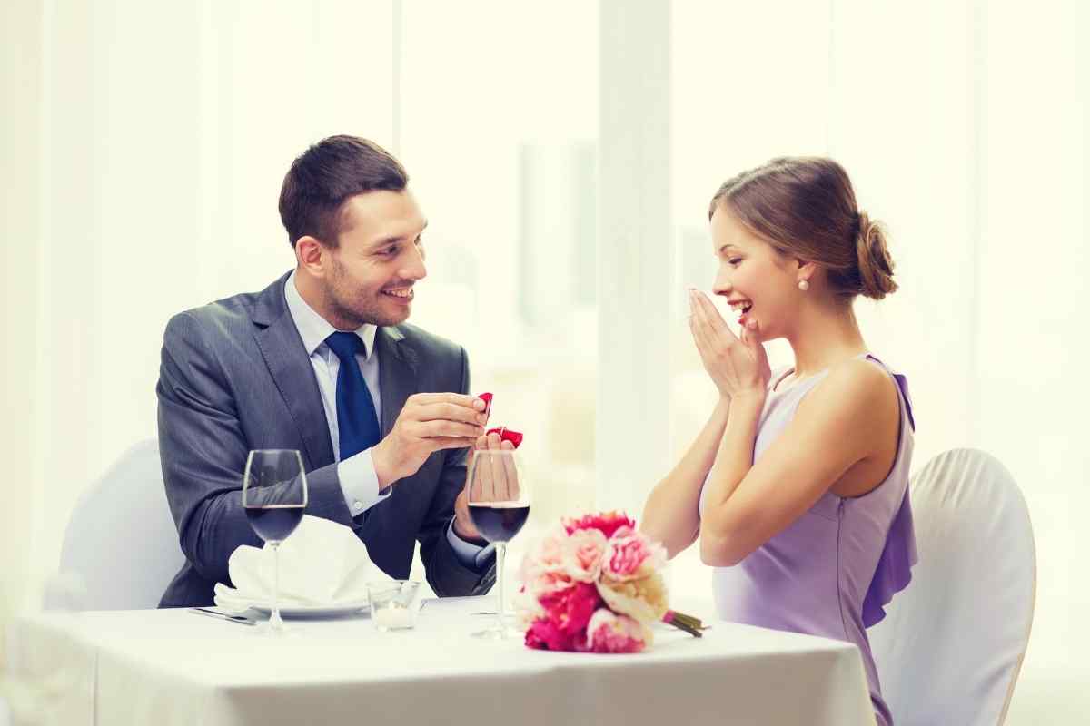 How Long Does It Take For A Libra Man To Propose?